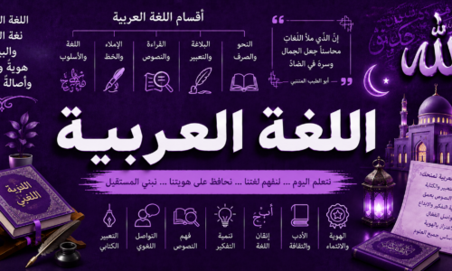 الصورة المصغرة للدورة